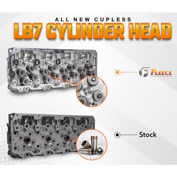 Freedom Series Duramax Cylinder Head with Cupless Injector Bore for 2001-2004 LB7 (Driver Side)