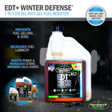 Hot Shot's Secret Everyday Diesel Treatment + Winter Defense 16 OZ Squeeze Bottle