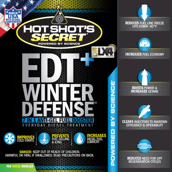 Hot Shot's Secret Everyday Diesel Treatment + Winter Defense 16 OZ Squeeze Bottle